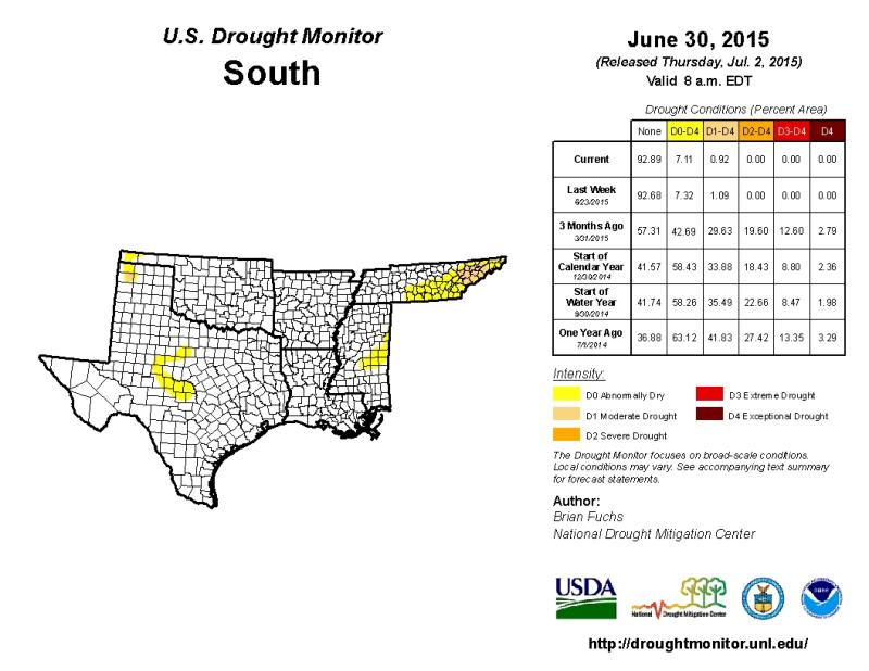 Drought Monitor South