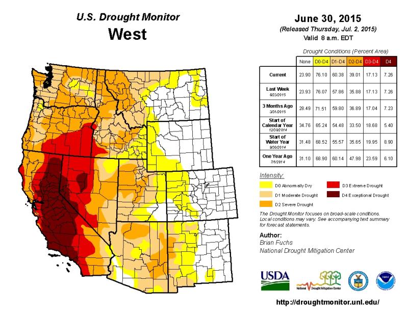 Drought Monitor West